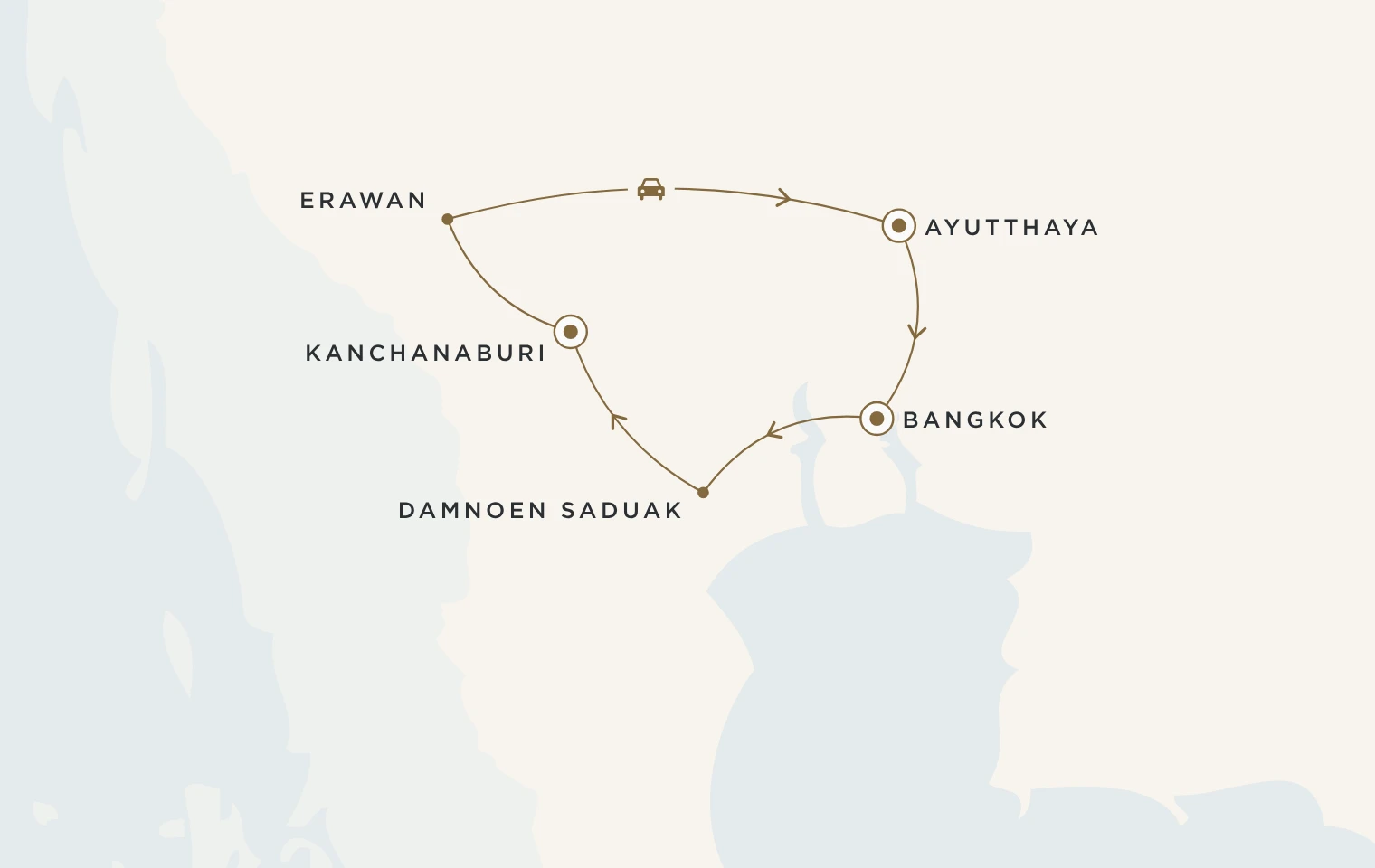 Mappa del viaggio Meraviglie della Thailandia: Bangkok, Damnoen Saduak, Kanchanaburi, Erawan e Ayutthaya