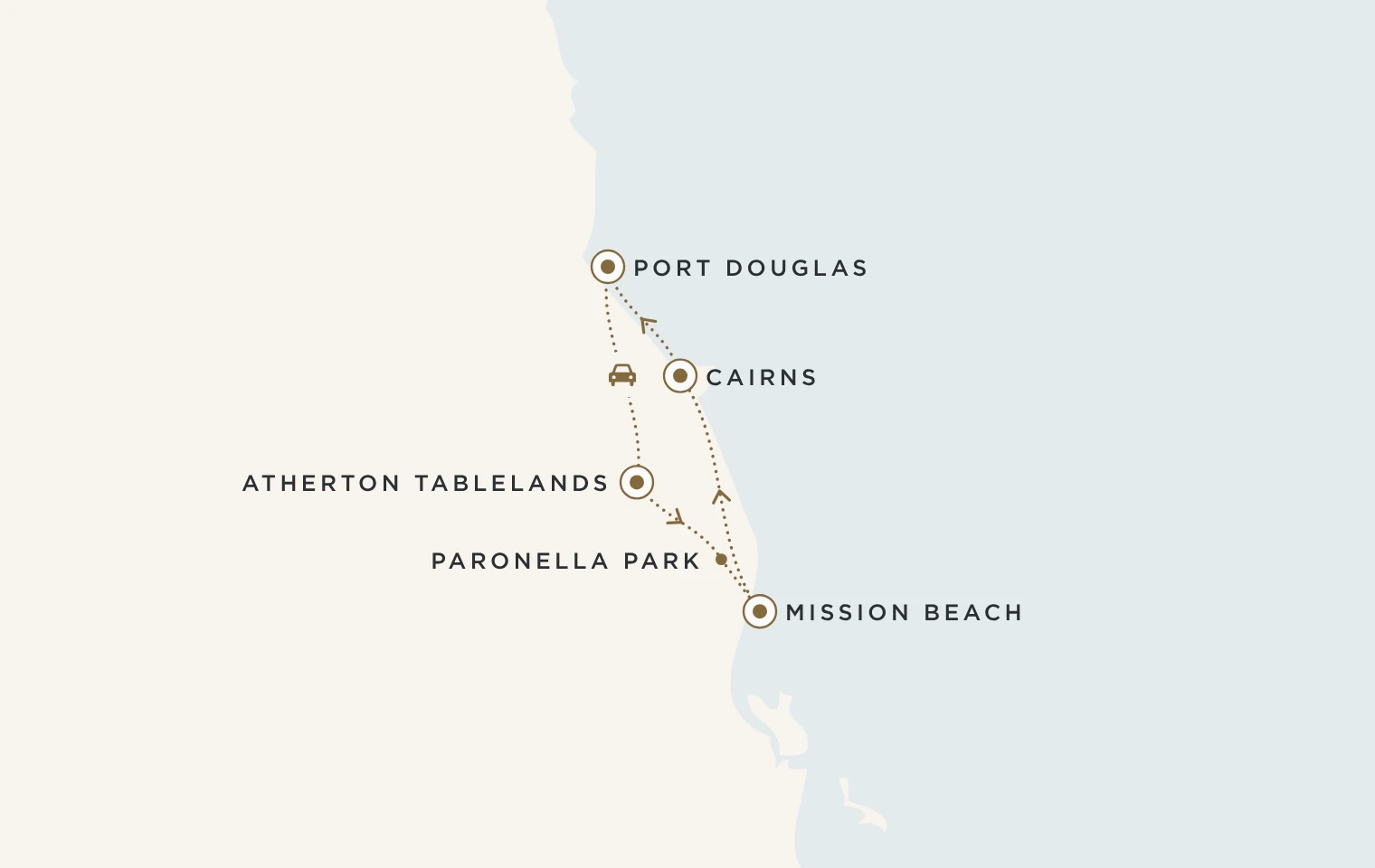 Mappa del Fly & Drive Queensland tropicale: Cairns, Port Douglas, Atherton Tablelands e Mission Beach