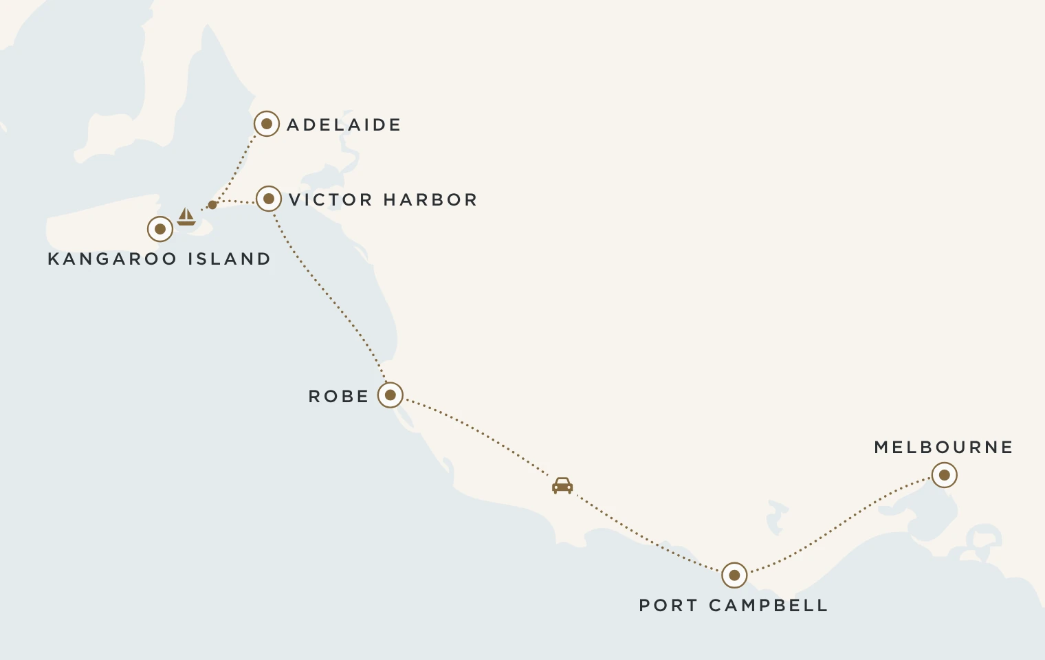 Mappa del Fly & Drive Kangaroo Island e Great Ocean Road: Adelaide, Kangaroo Island, Victor Harbor, Robe, Port Campbell e Melbourne
