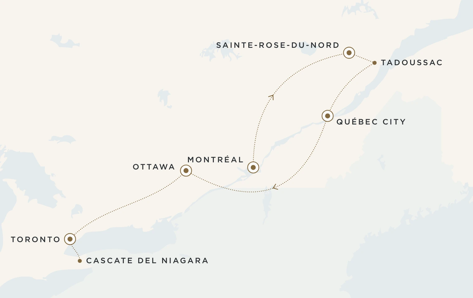 Mappa del viaggio Magnifico Canada: Montréal, Sainte-Rose-du-Nord, Québec City, Ottawa, Toronto e Cascate del Niagara