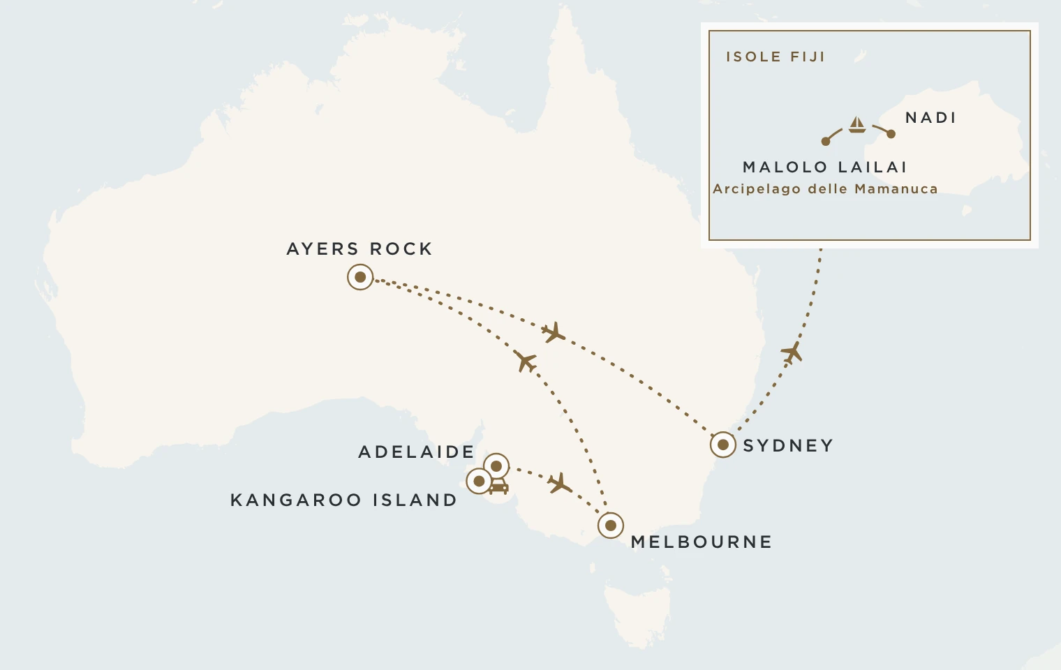 Mappa del viaggio Australia e Isole Fiji: Adelaide, Kangaroo Island, Melbourne, Ayers Rock, Sydney e Malolo Lailai