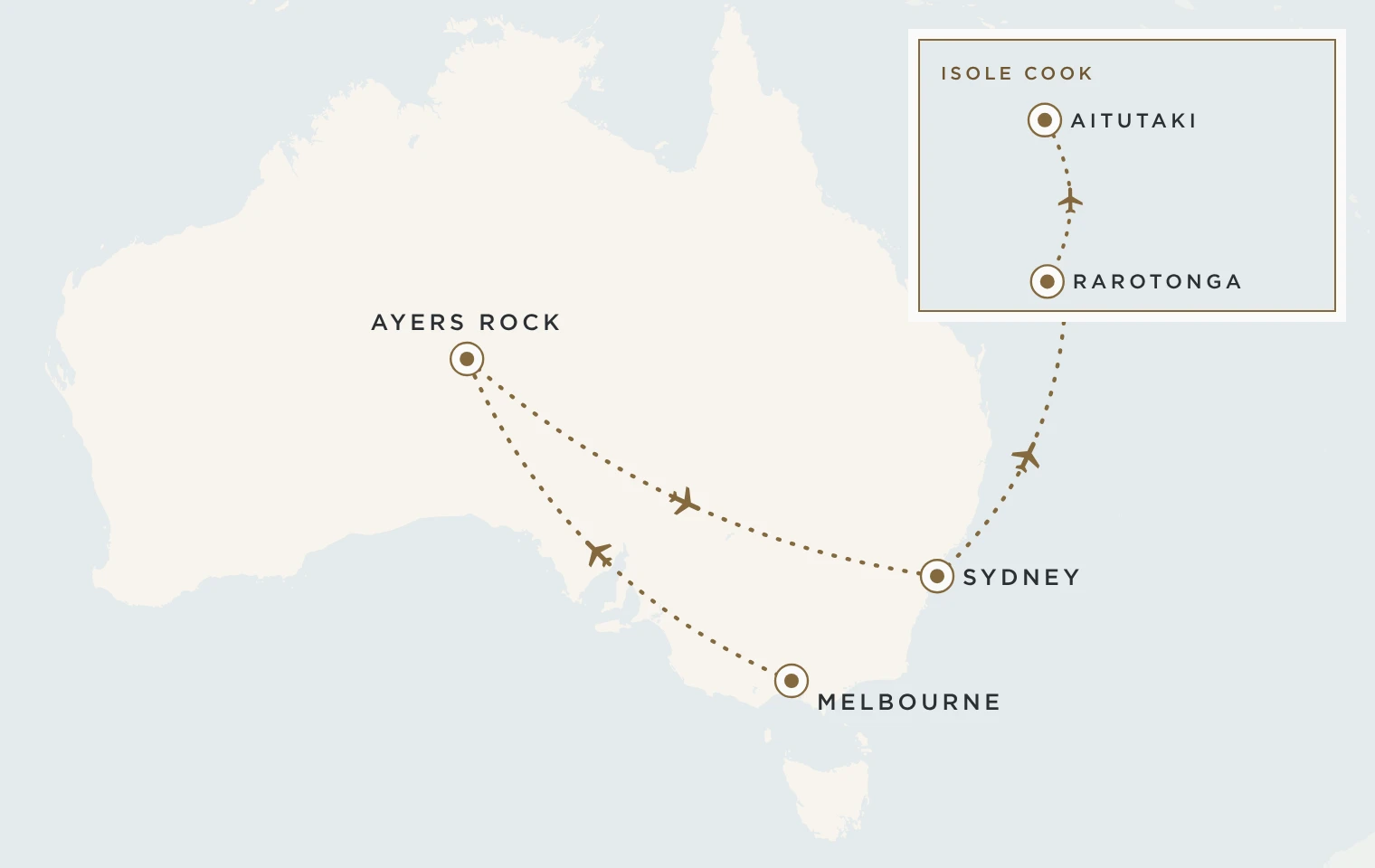 Mappa del viaggio Australia e Isole Cook: Melbourne, Ayers Rock, Sydney, Rarotonga e Aitutaki