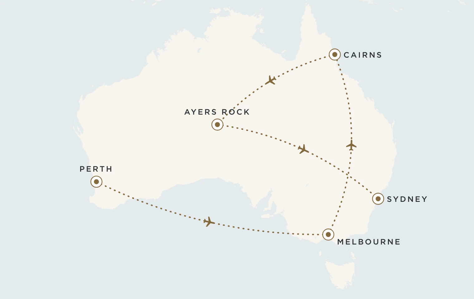Mappa del viaggio Australia Panorama: Perth, Melbourne, Cairns, Ayers Rock e Sydney