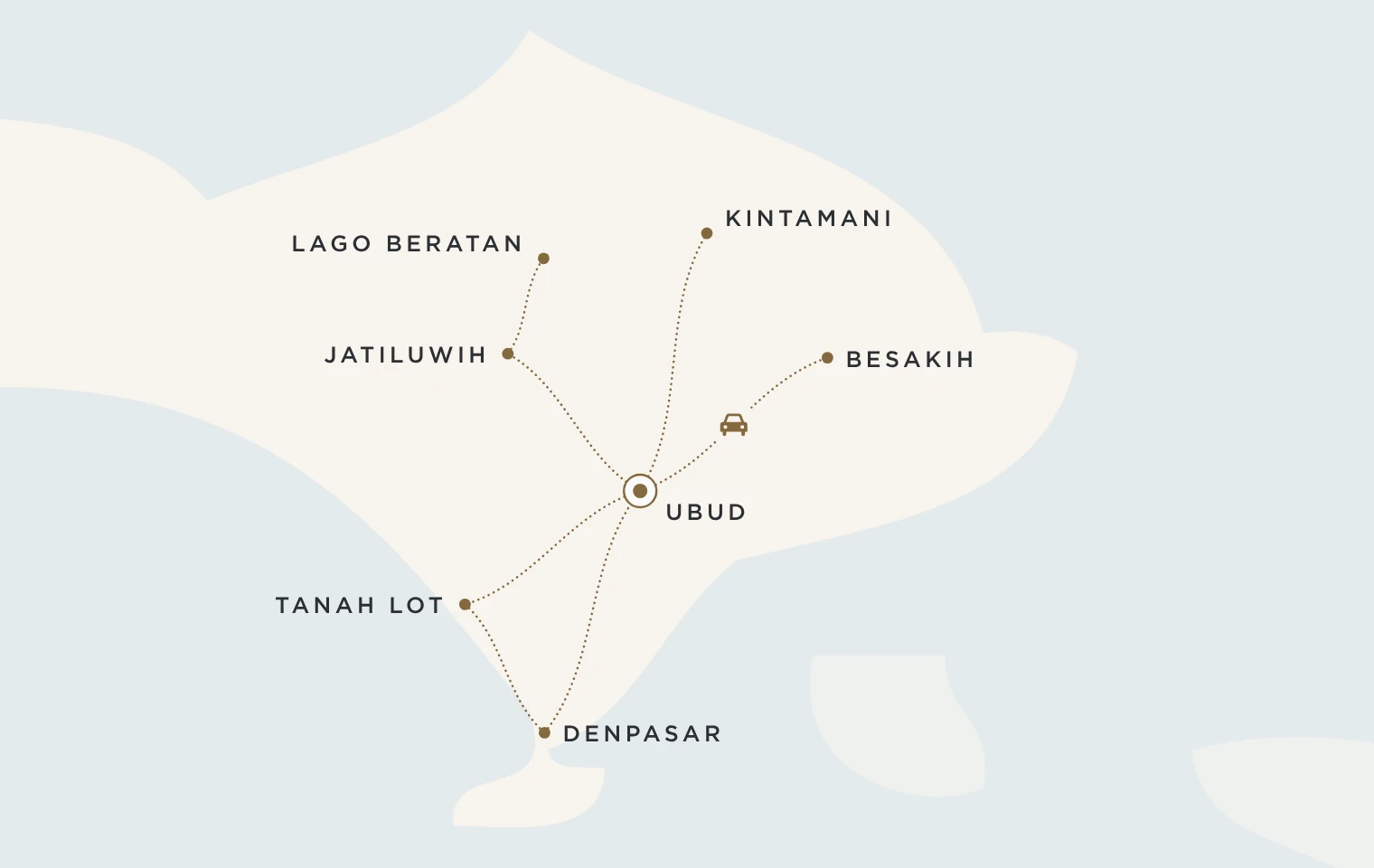 Mappa del viaggio Bali Explorer: Ubud, Besakih, Jatiluwih, il lago Beratan, Kintamani e Tanah Lot