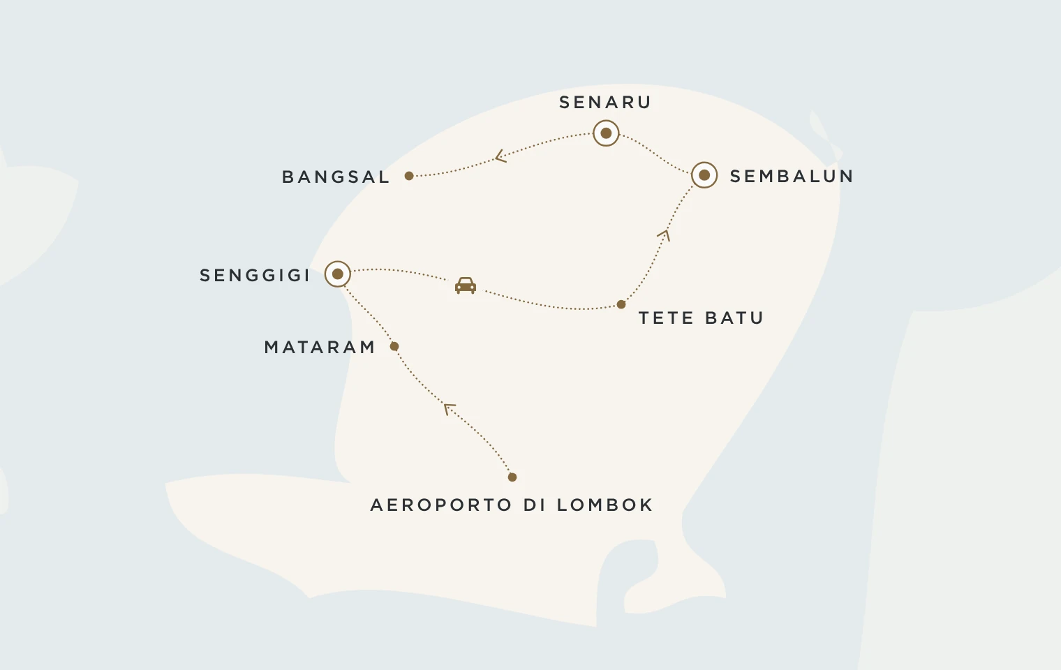 Mappa del viaggio Lombok Escape: Mataram, Senggigi, Tete Batu, Sembalun e Senaru