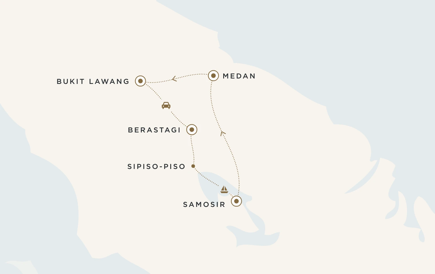 Mappa del viaggio Sumatra Classica: Medan, Bukit Lawang, Berastagi e l’isola di Samosir sul lago Toba